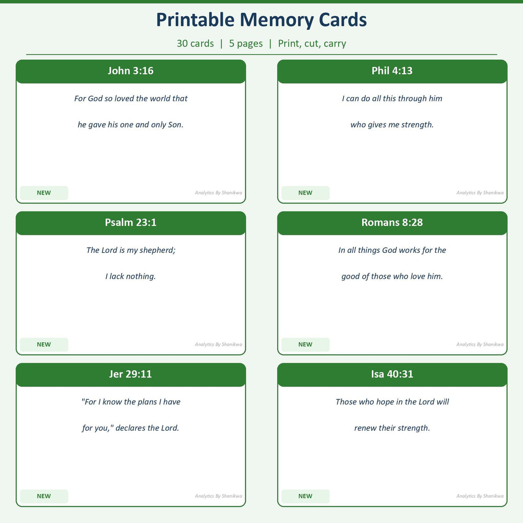 Scripture Memory Google Sheets | Bible Memorization Tracker | Spaced Repetition | Memory Verse System | Christian Homeschool