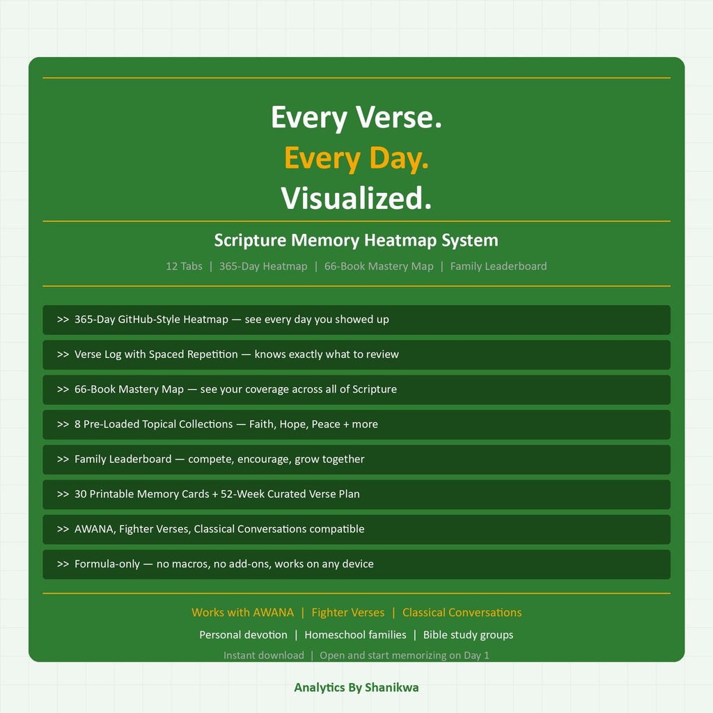 Scripture Memory Google Sheets | Bible Memorization Tracker | Spaced Repetition | Memory Verse System | Christian Homeschool