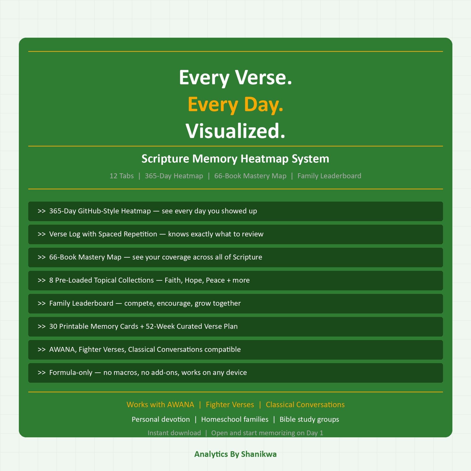 Scripture Memory Google Sheets | Bible Memorization Tracker | Spaced Repetition | Memory Verse System | Christian Homeschool